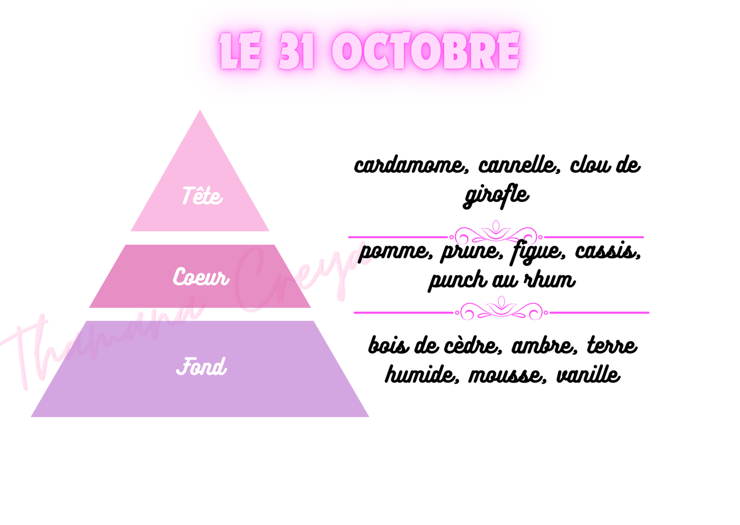 Le 31 octobre