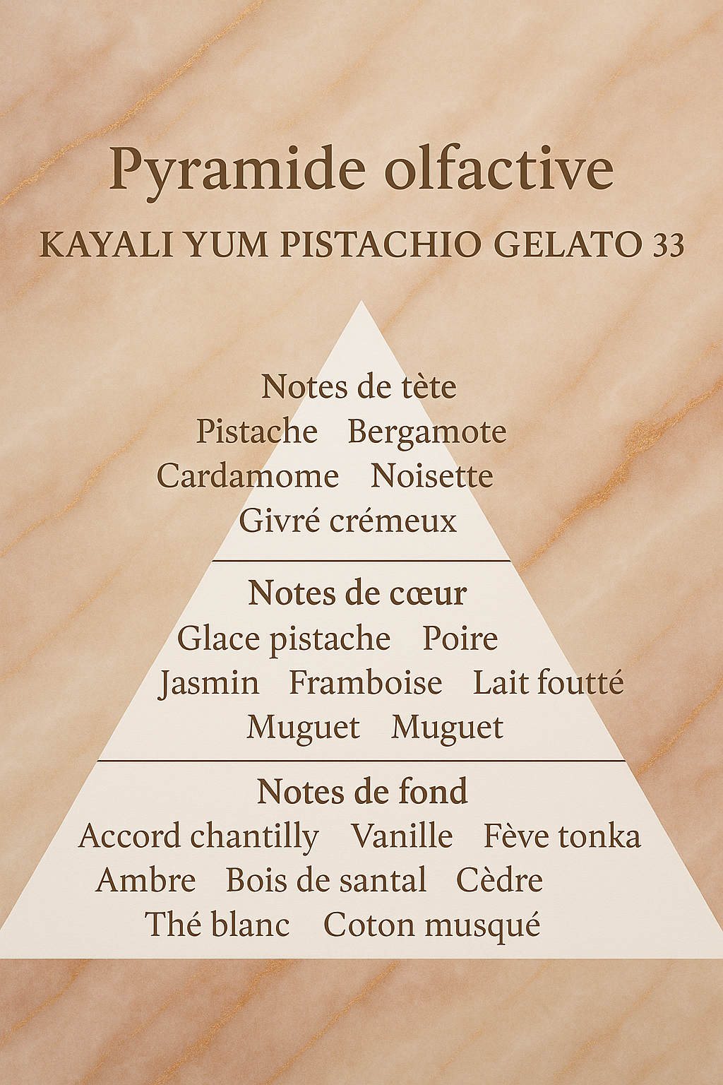 Yum Pistachio Gelato 33 - Kayali