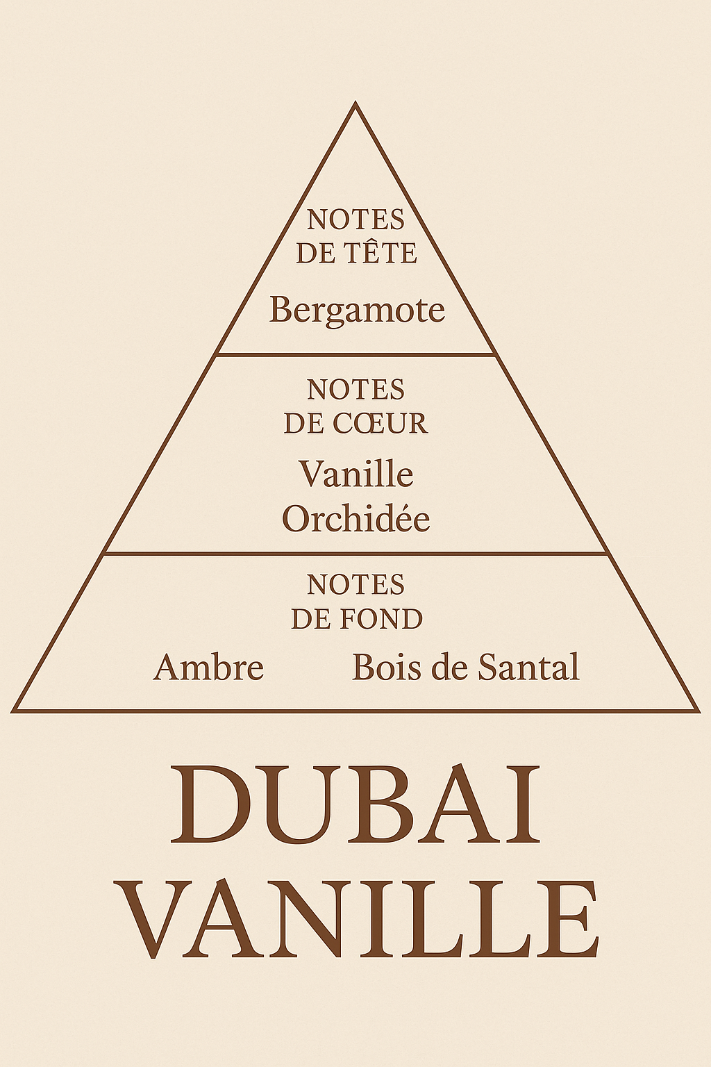 Vanille Dubaï - Lattafa