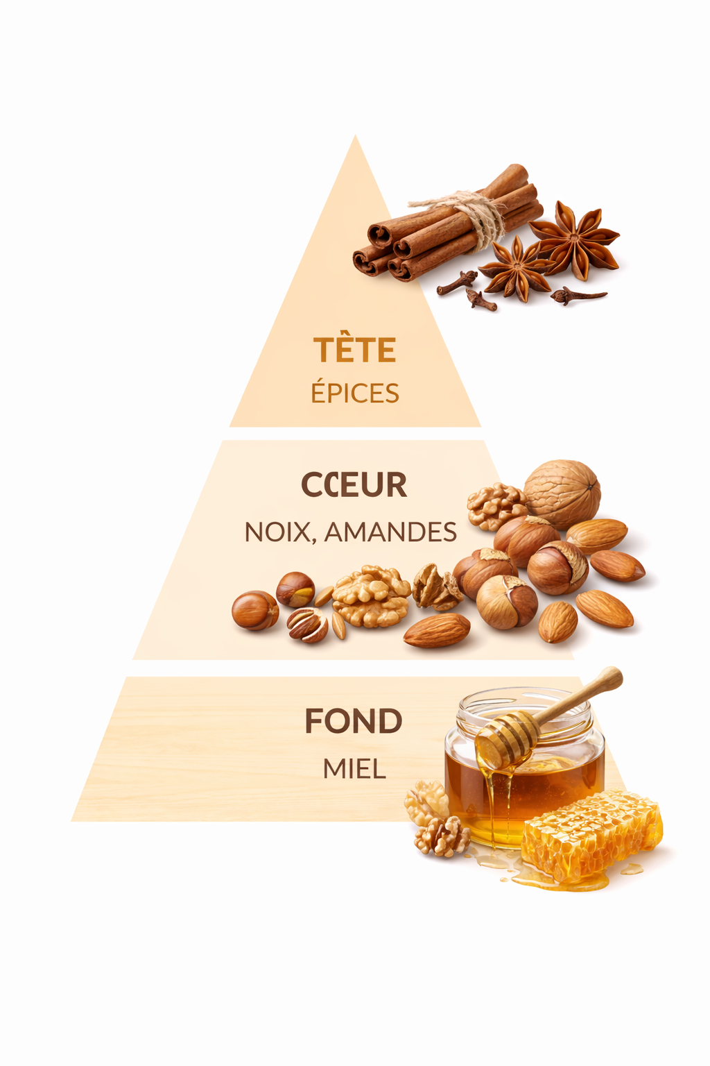 Noix et Amande au Miel