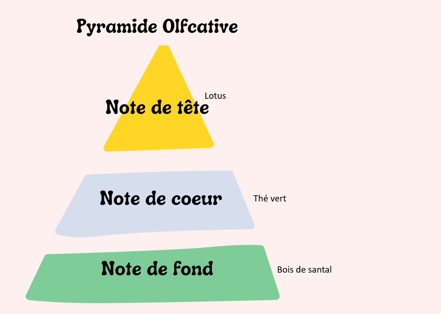 Esprit du lotus (inspirée de Mulan)