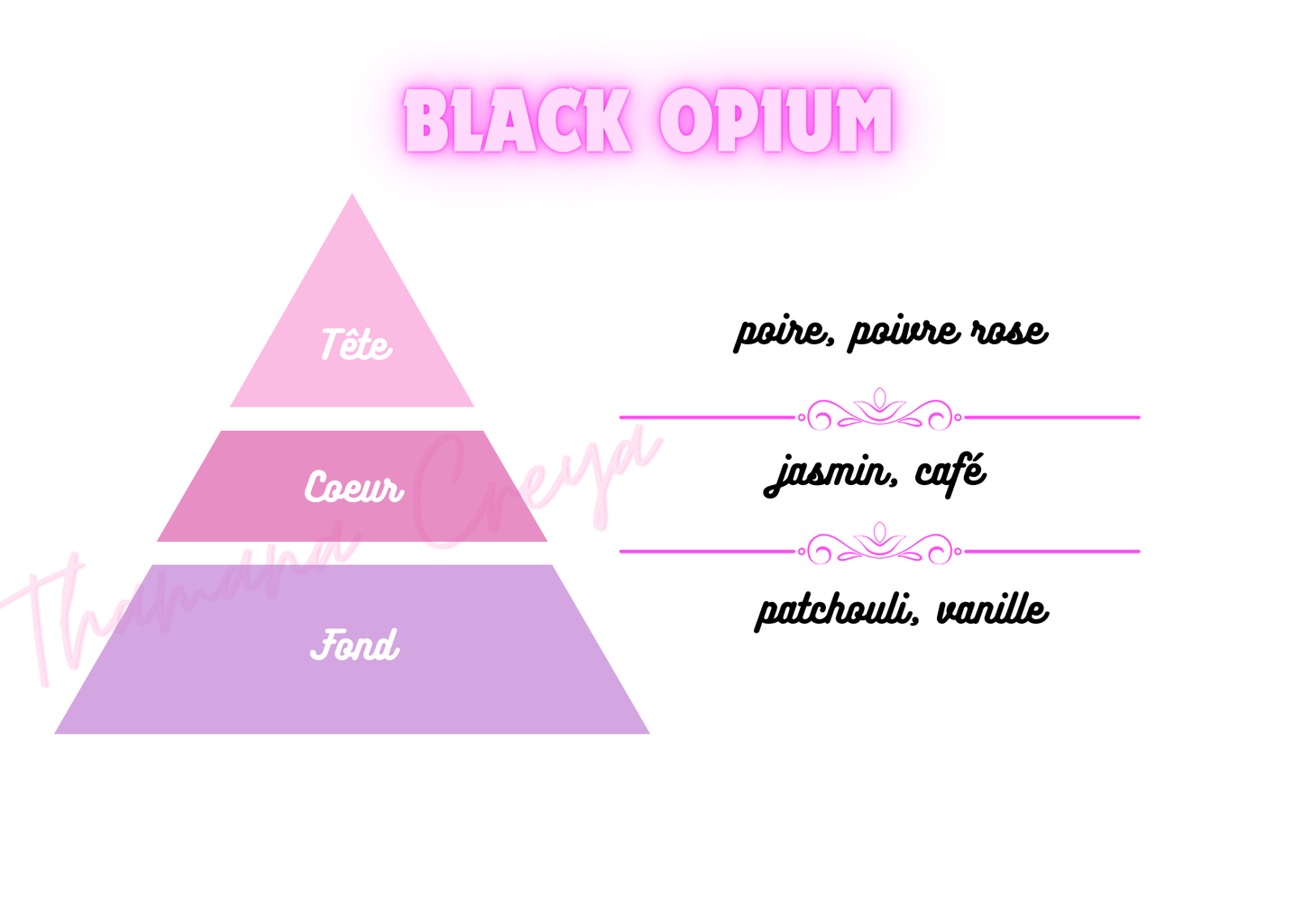 Black opium - Yves Saint Laurent