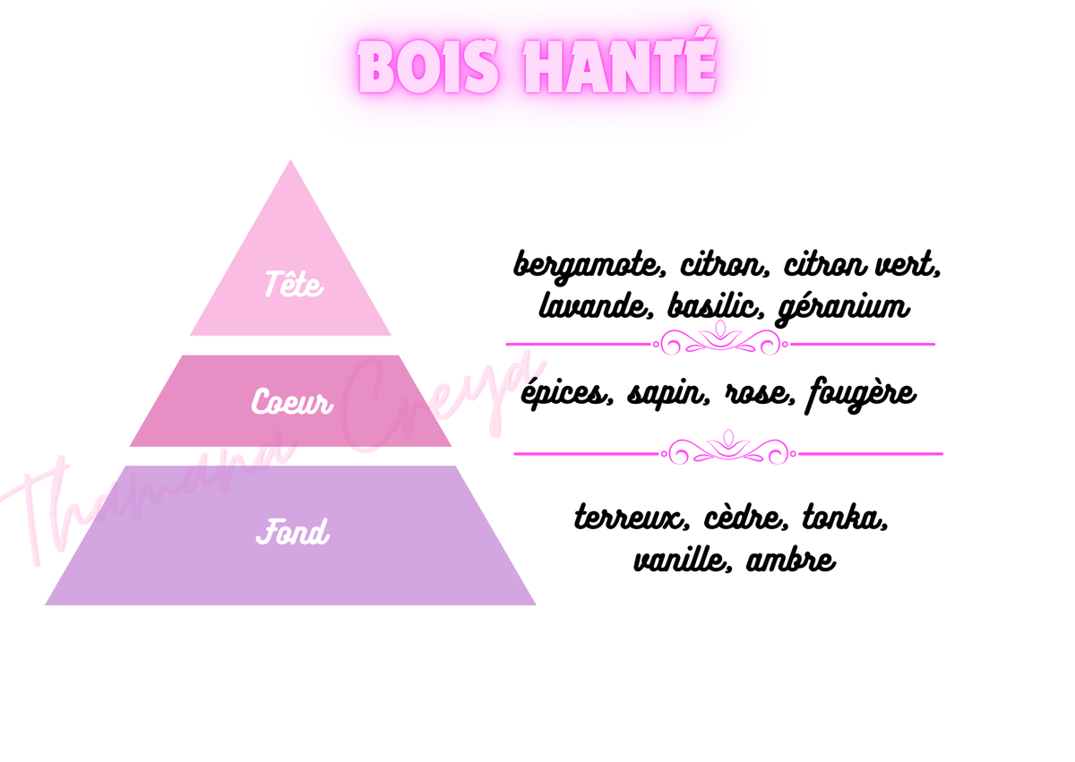 Bois hanté