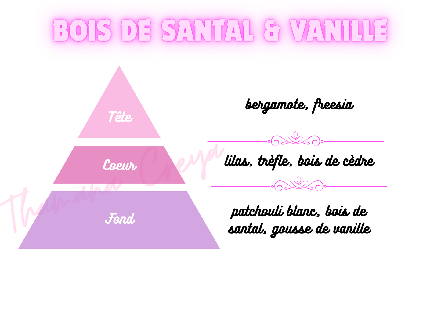 Bois de santal & vanille