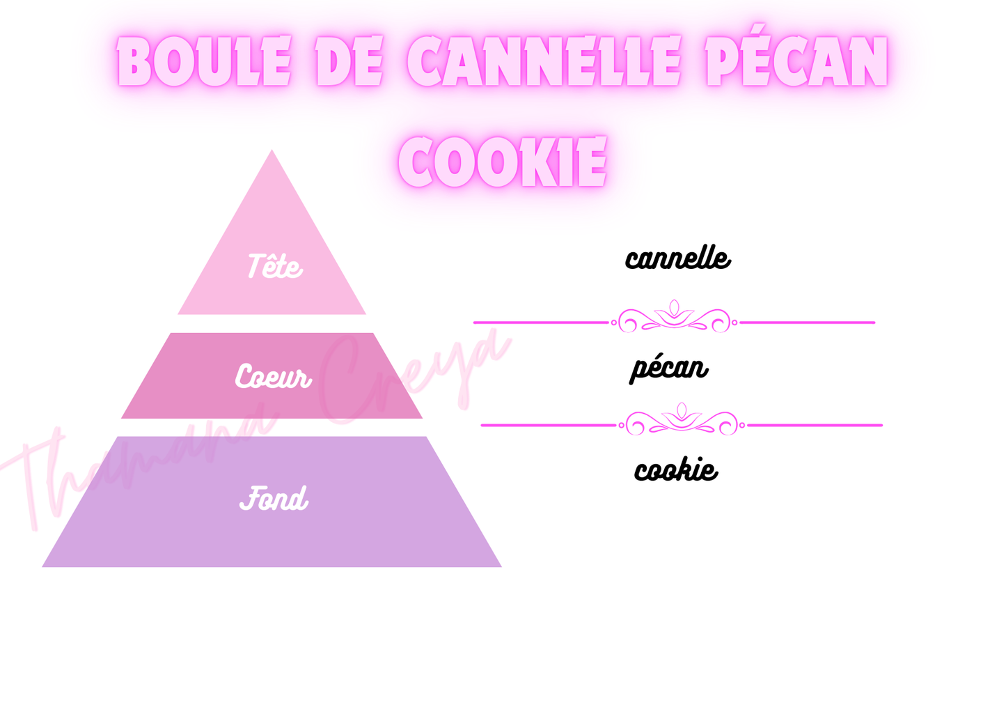 Boule de cannelle pécan cookies