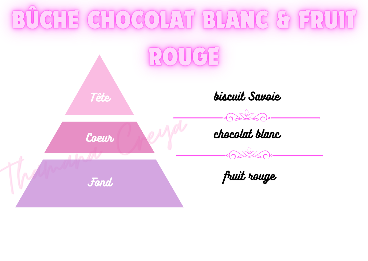 Bûche chocolat blanc & fruits rouges