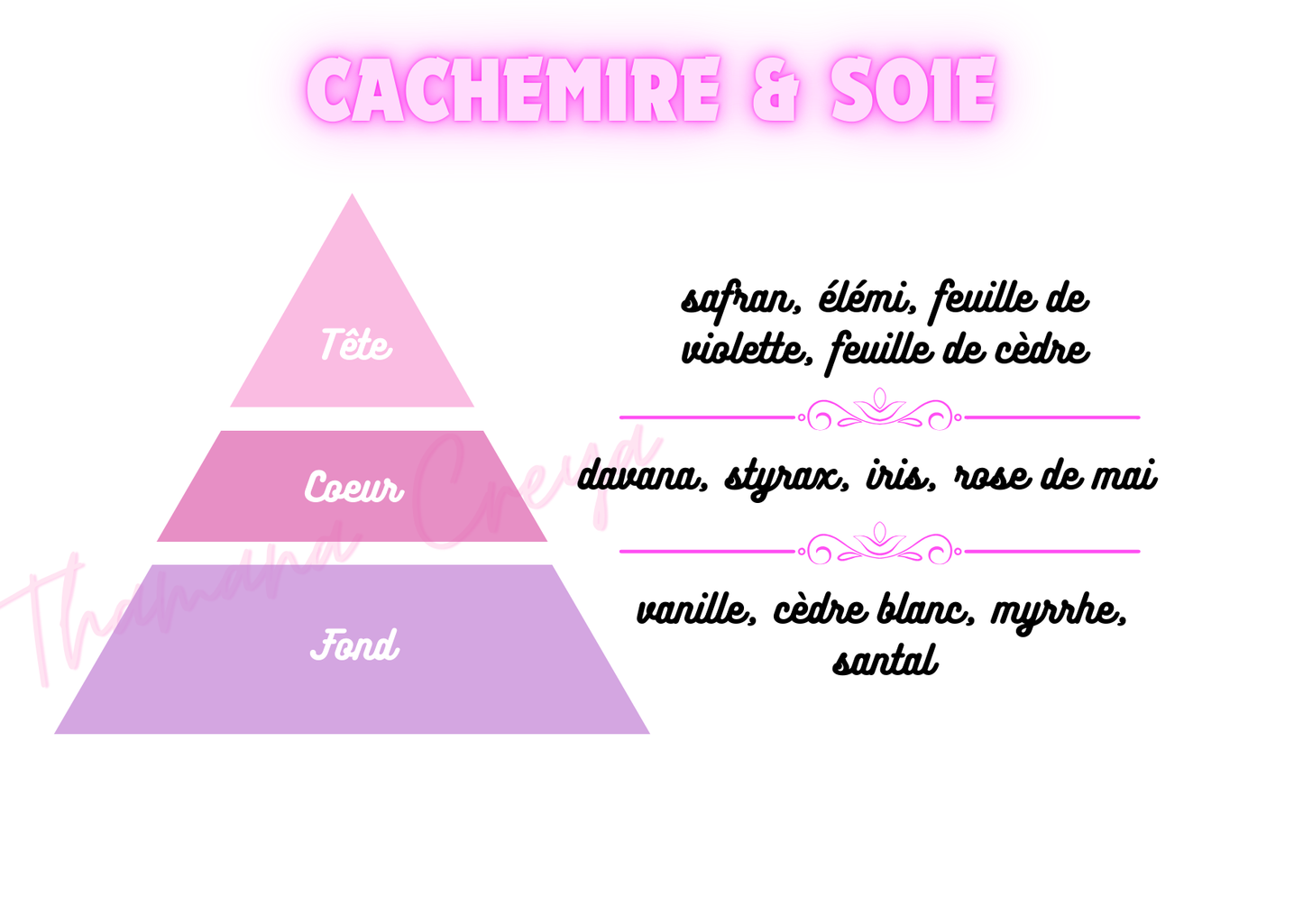 Cachemire et soie