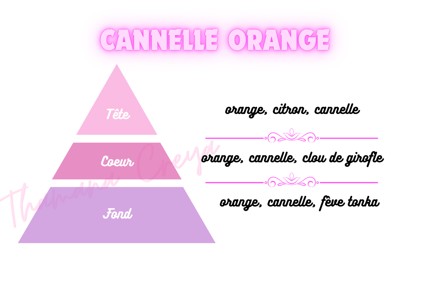 Cannelle Orange