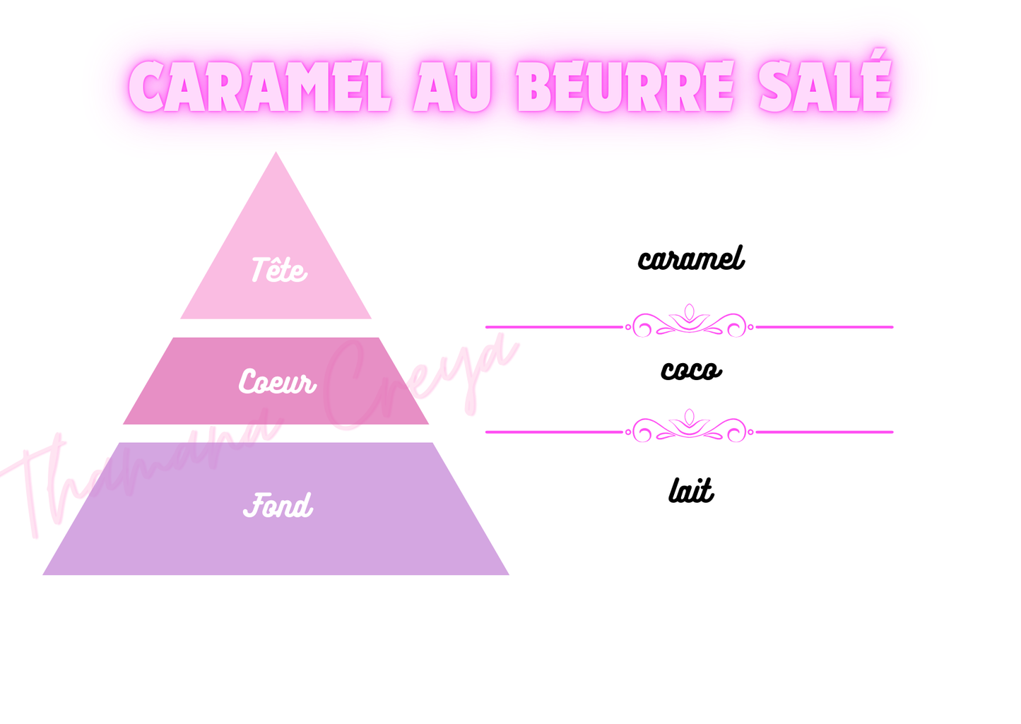 Caramel au Beurre Salé