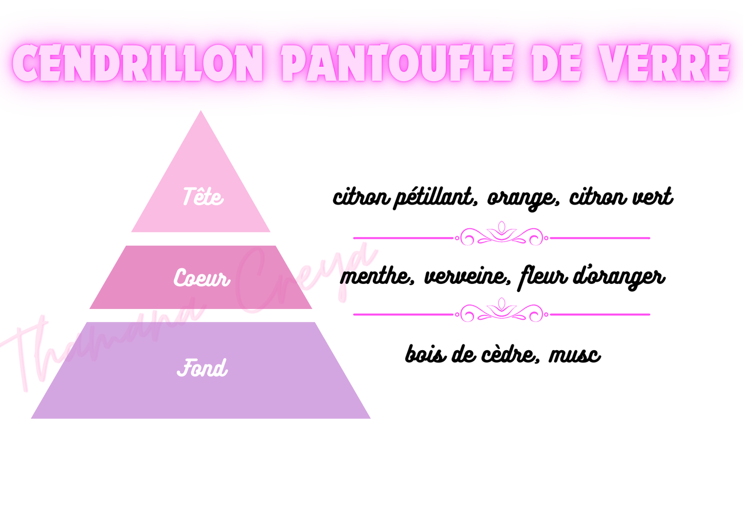 Cendrillon pantoufle de verre