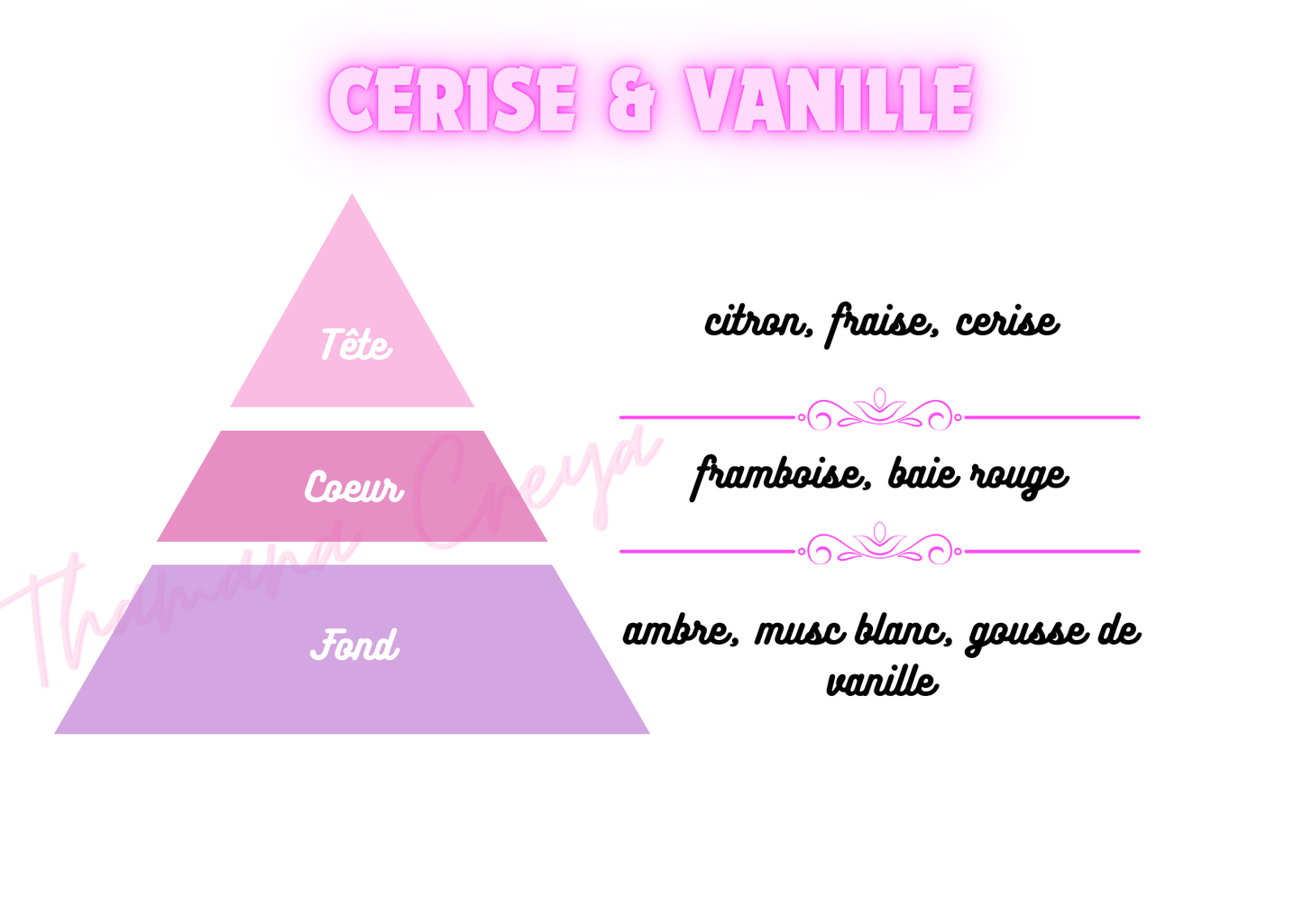 Cerise & vanille