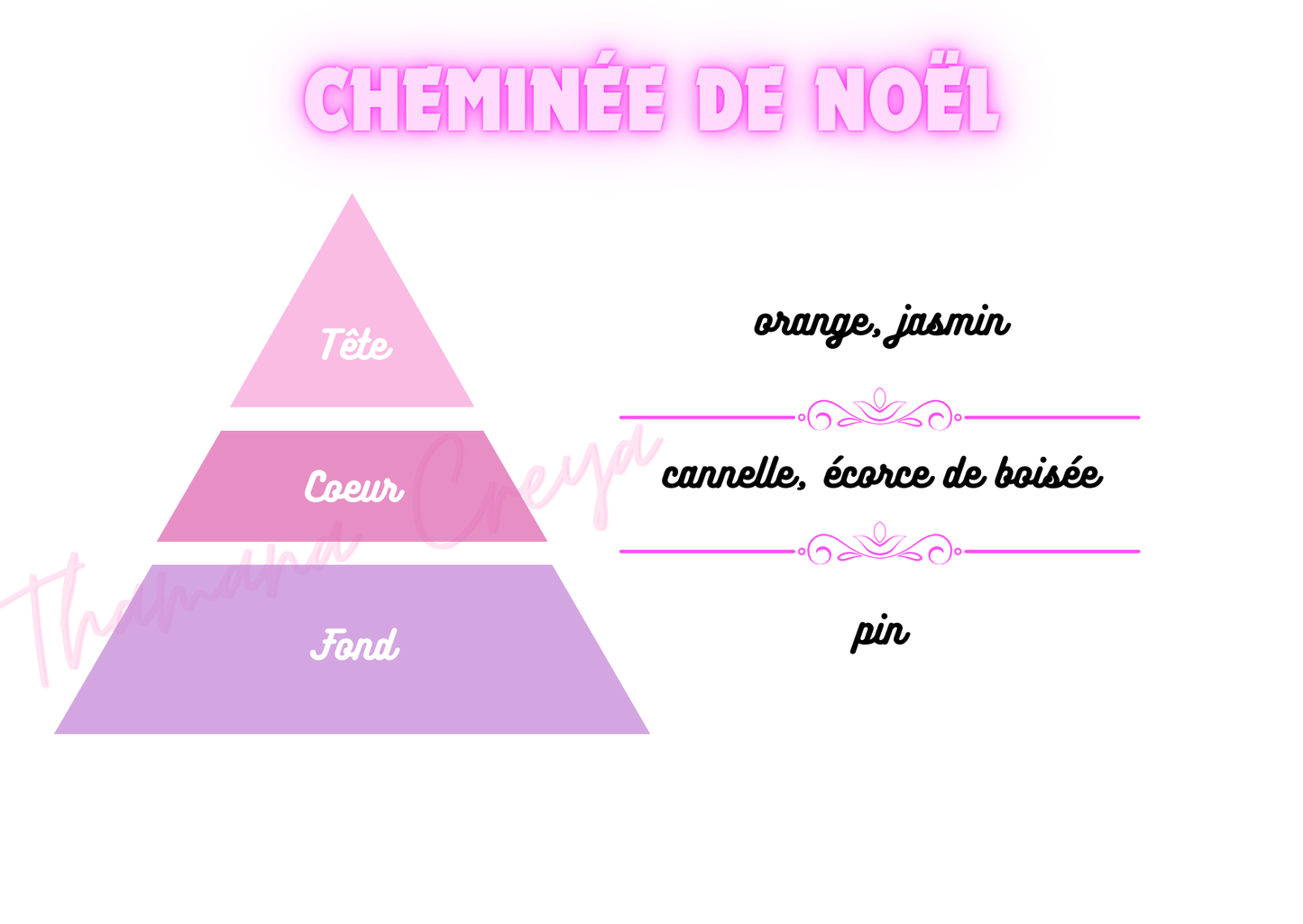 Cheminée de Noël
