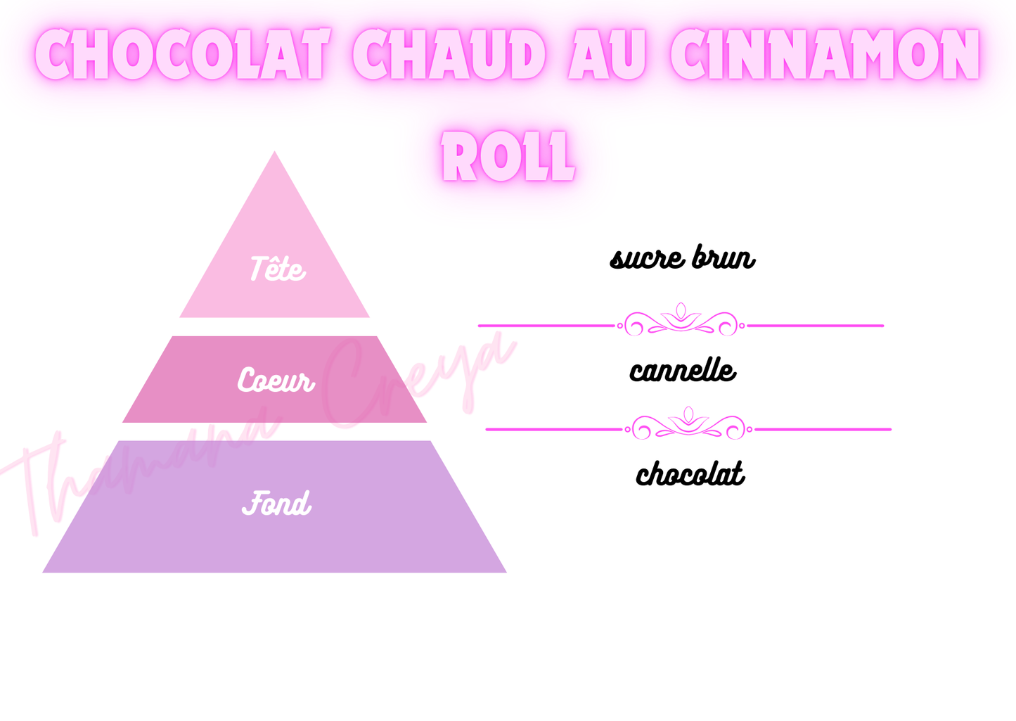 Chocolat chaud a la cannelle