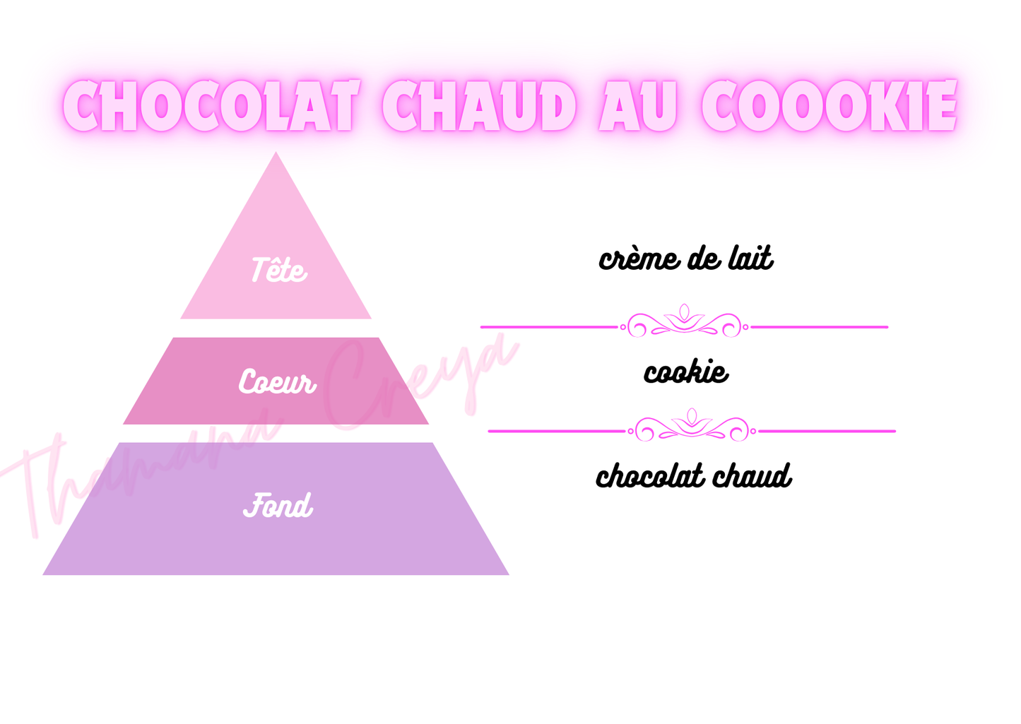 Chocolat chaud aux cookies