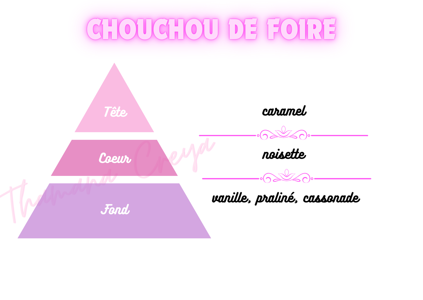 Chouchou de foire / N°Lot: TC26087