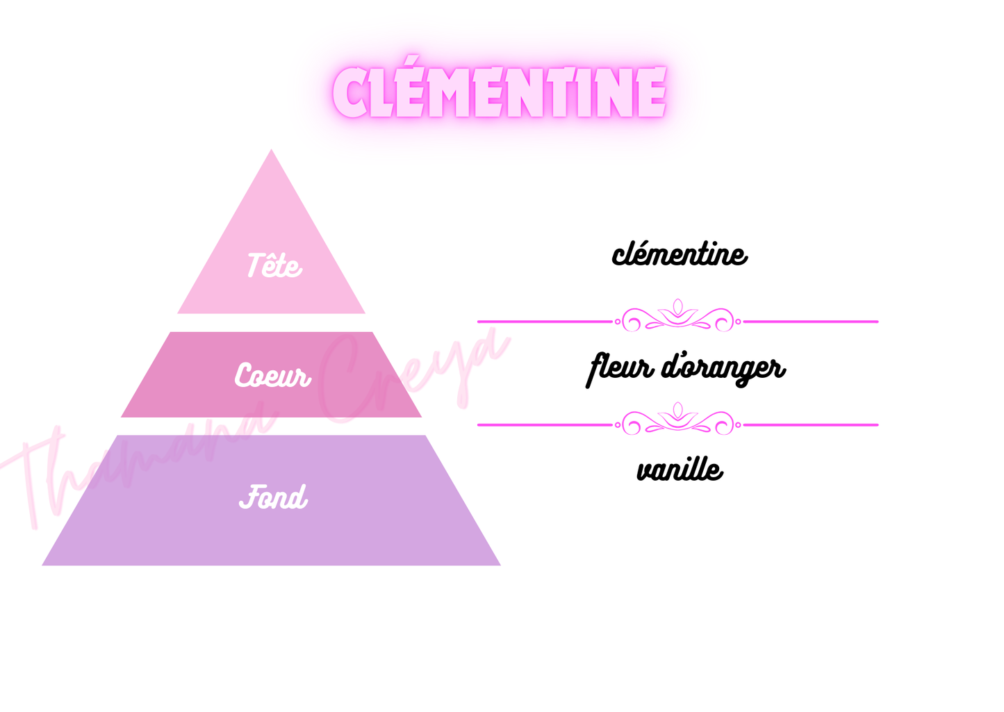 Clémentine