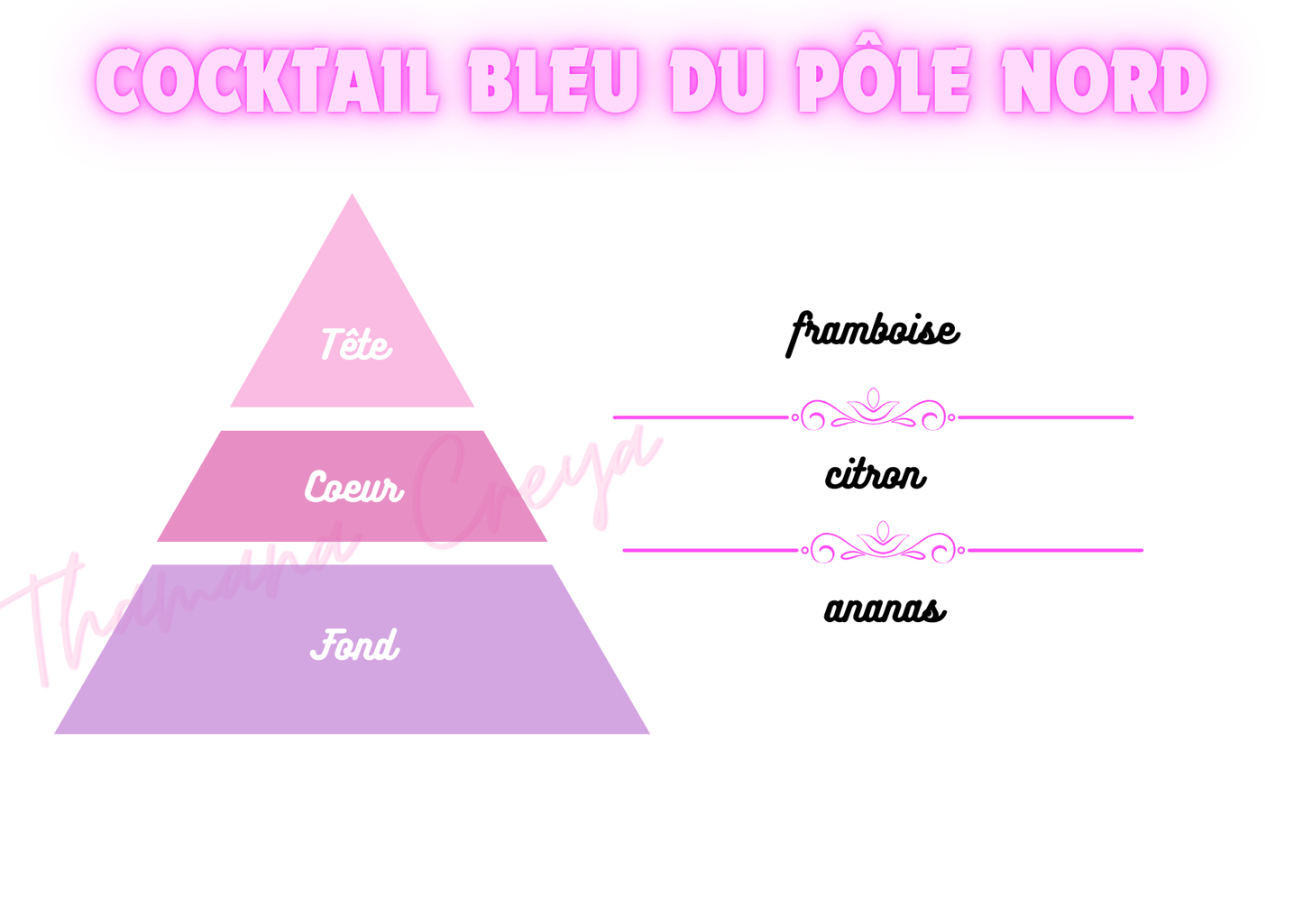 Cocktail bleu du Pôle Nord