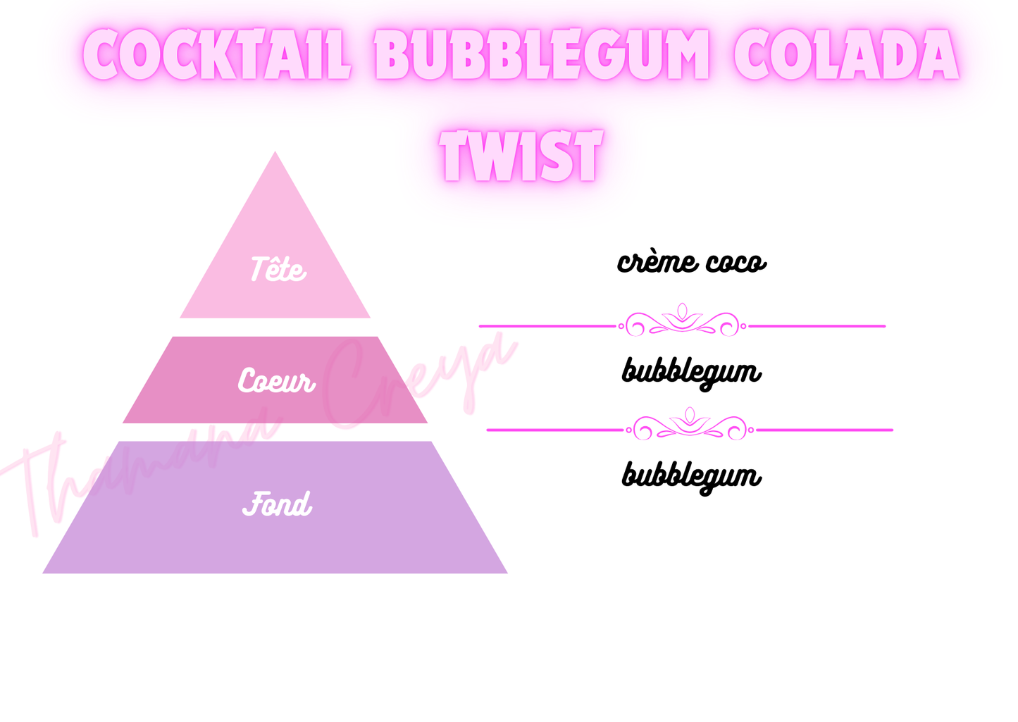 Cocktail bubblegum colada twist