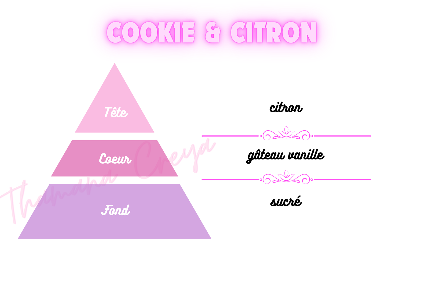 Cookies aux citron
