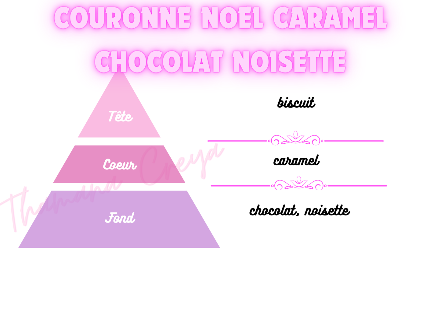 Couronne de Noël caramel chocolat noisette