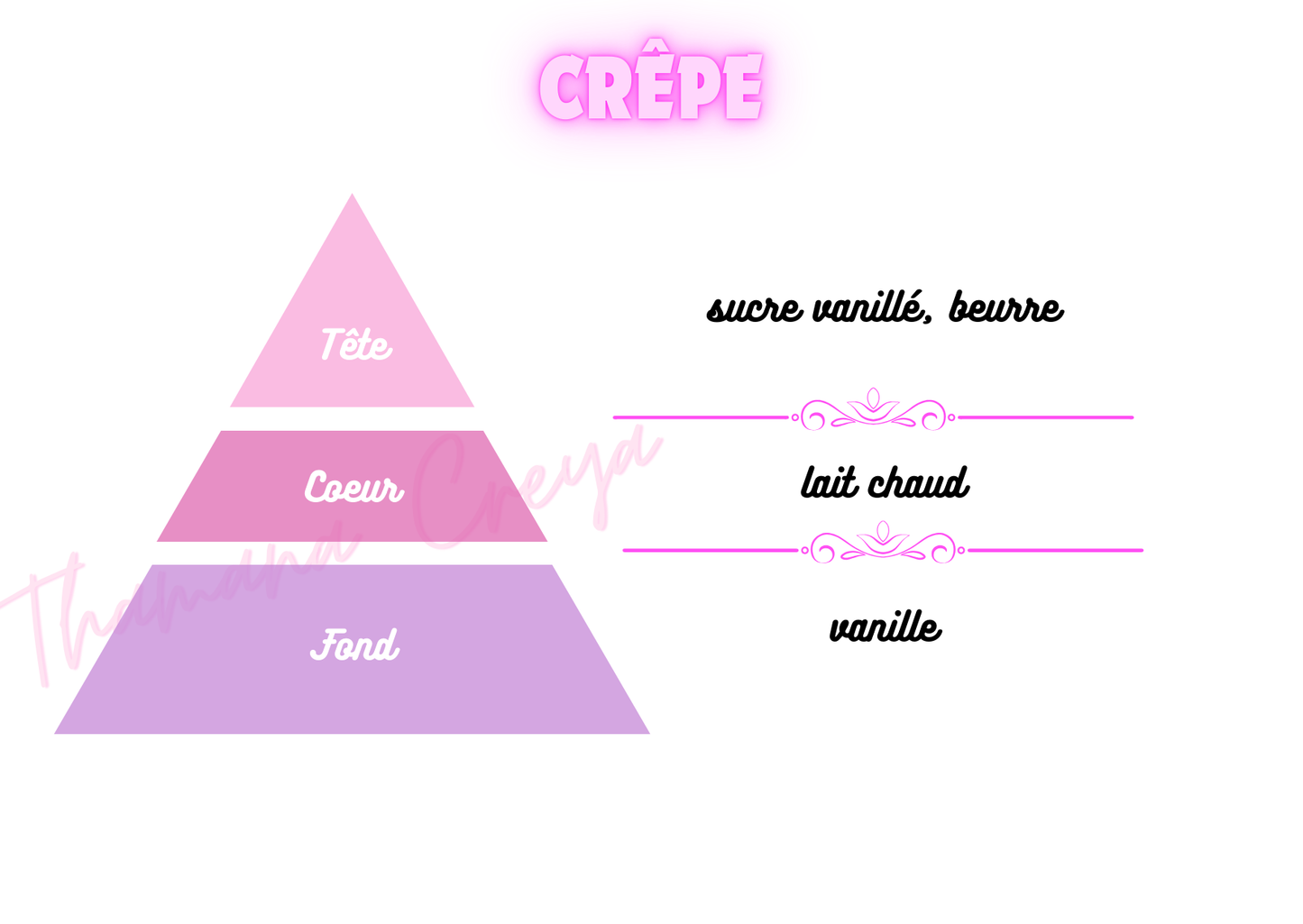 Crêpe / N°Lot: TC-26169