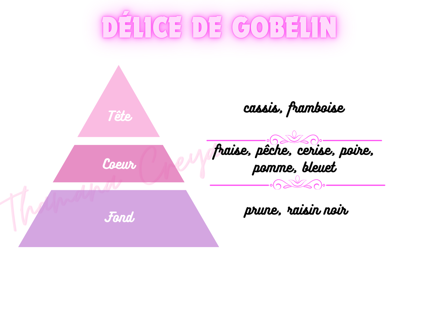 Délice de gobelin