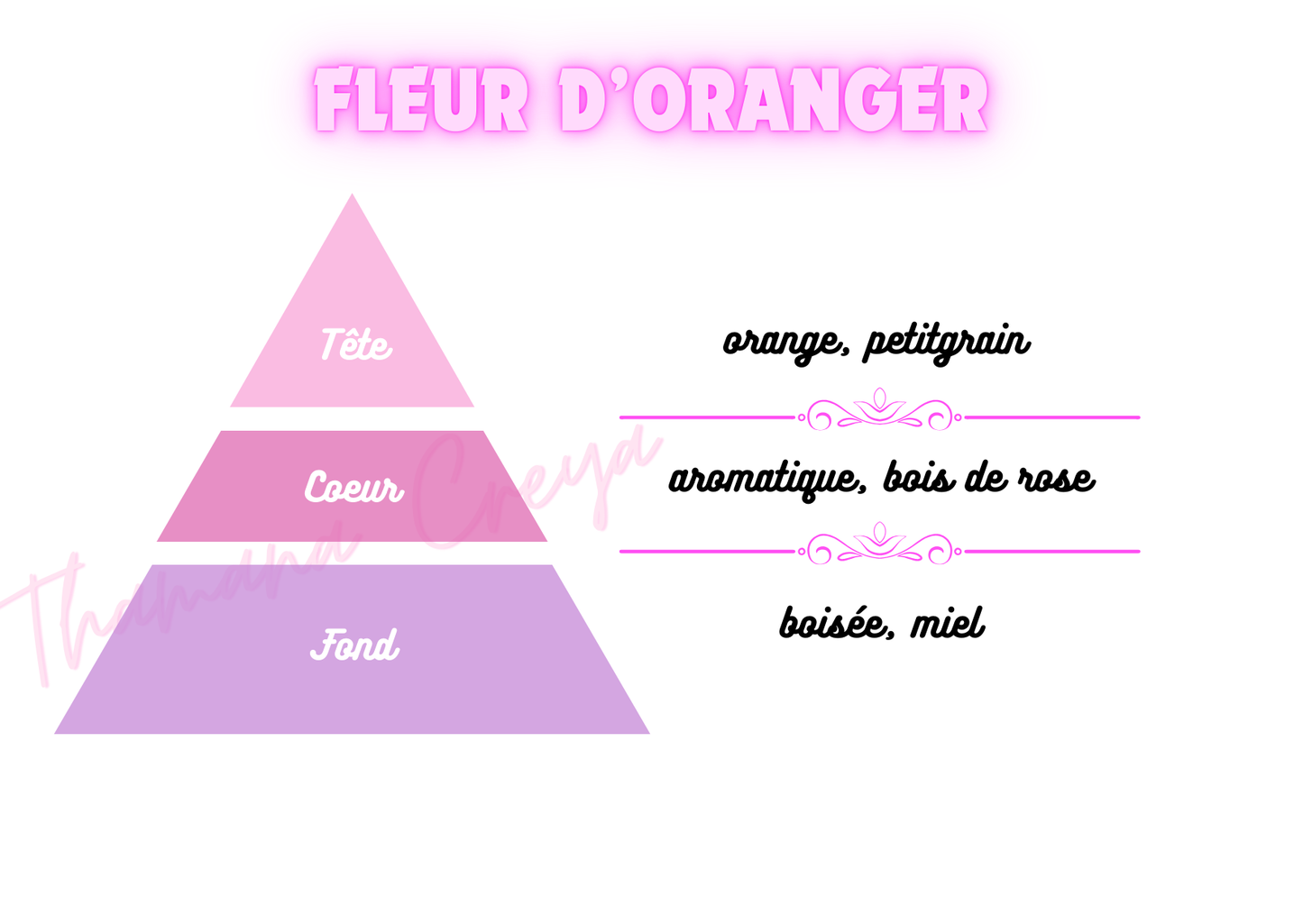 Fleur d'oranger