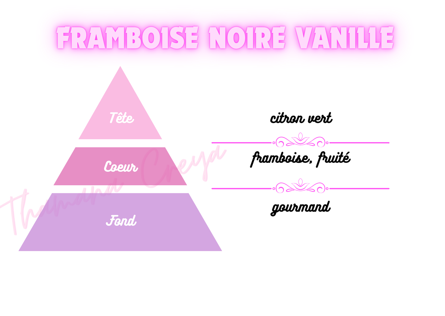 Framboise noire vanille