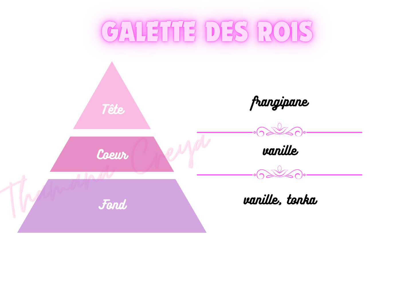 Galette des rois