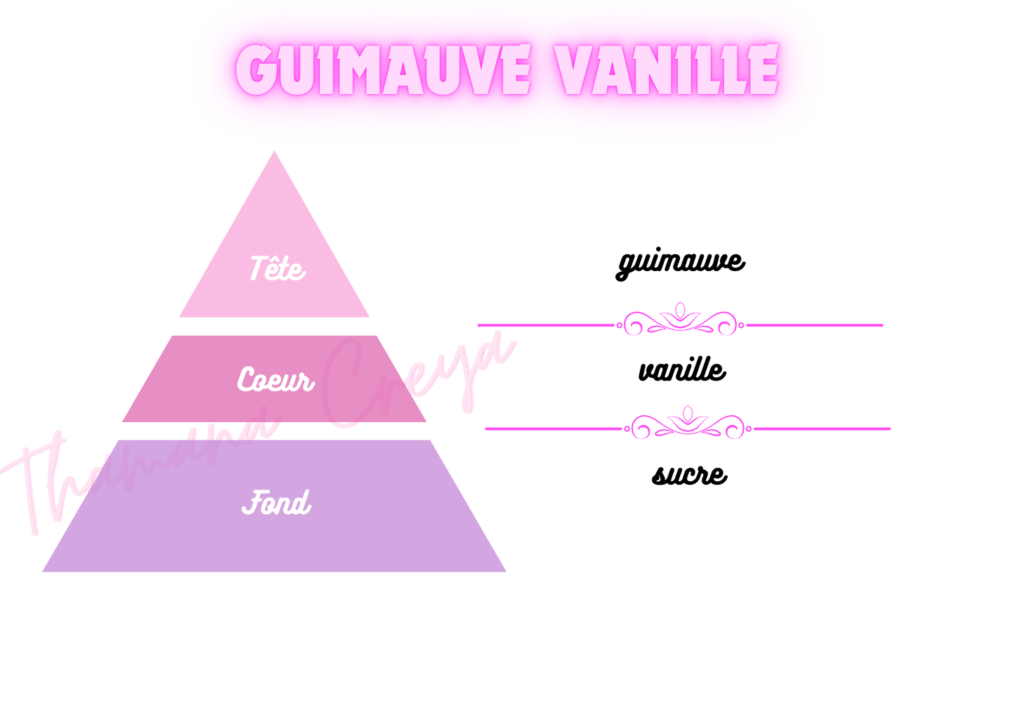 Guimauve vanille
