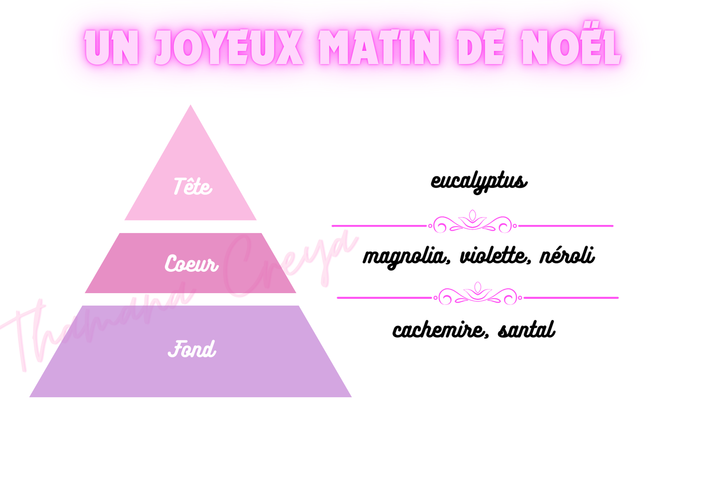 Un joyeux matin de Noël