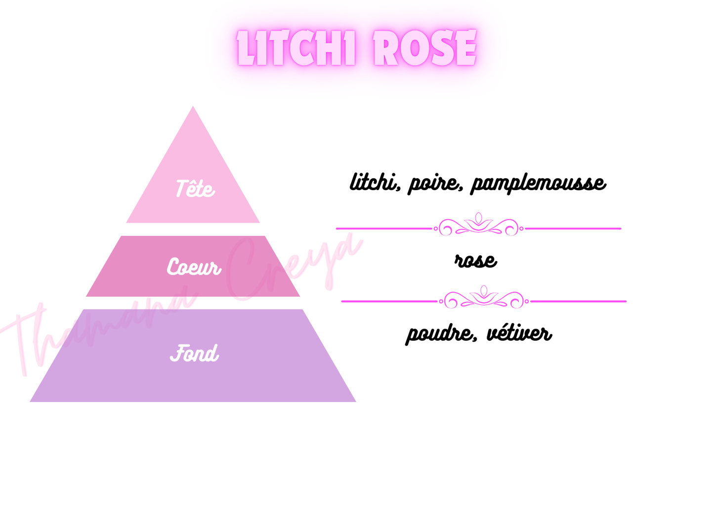 Litchi Rose
