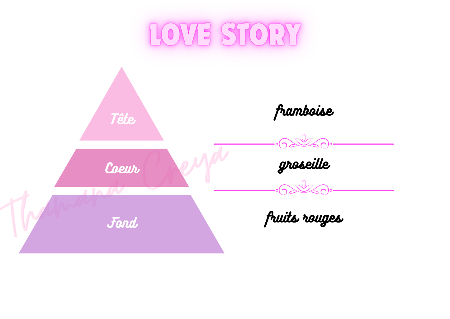 Love story