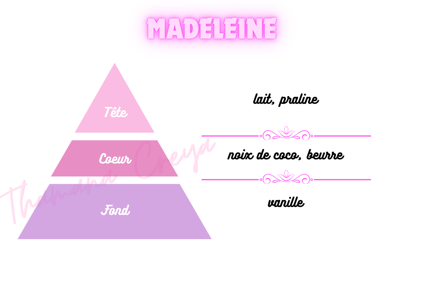 Madeleine