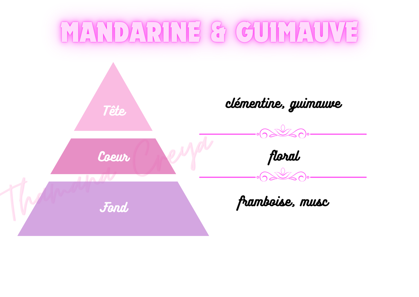 Mandarine guimauve