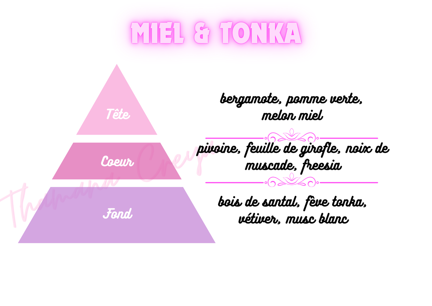 Miel & tonka