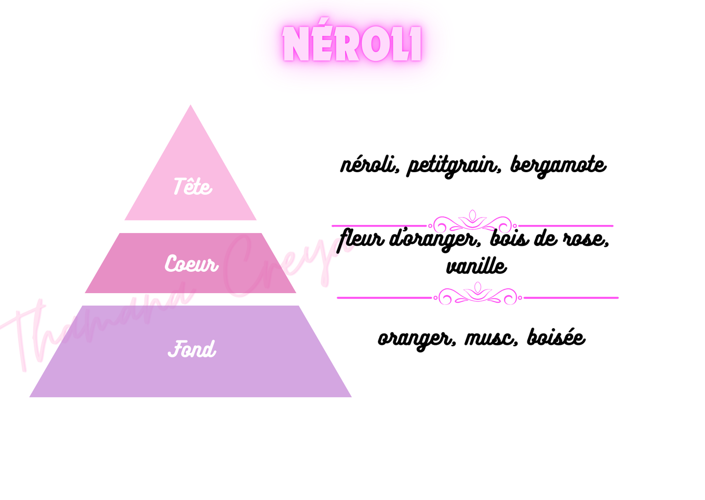 Néroli