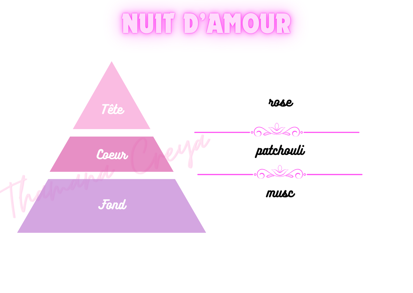 Nuit d'amour