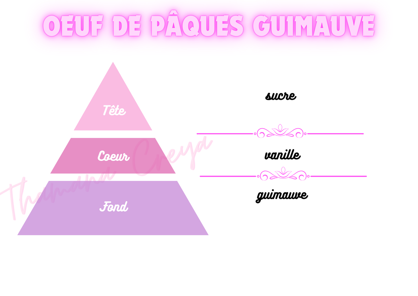 Oeuf de Pâques guimauve