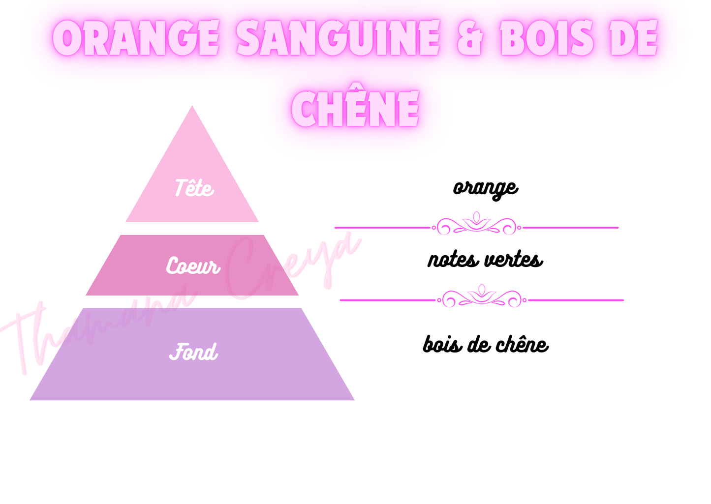 Orange sanguine et bois de chêne