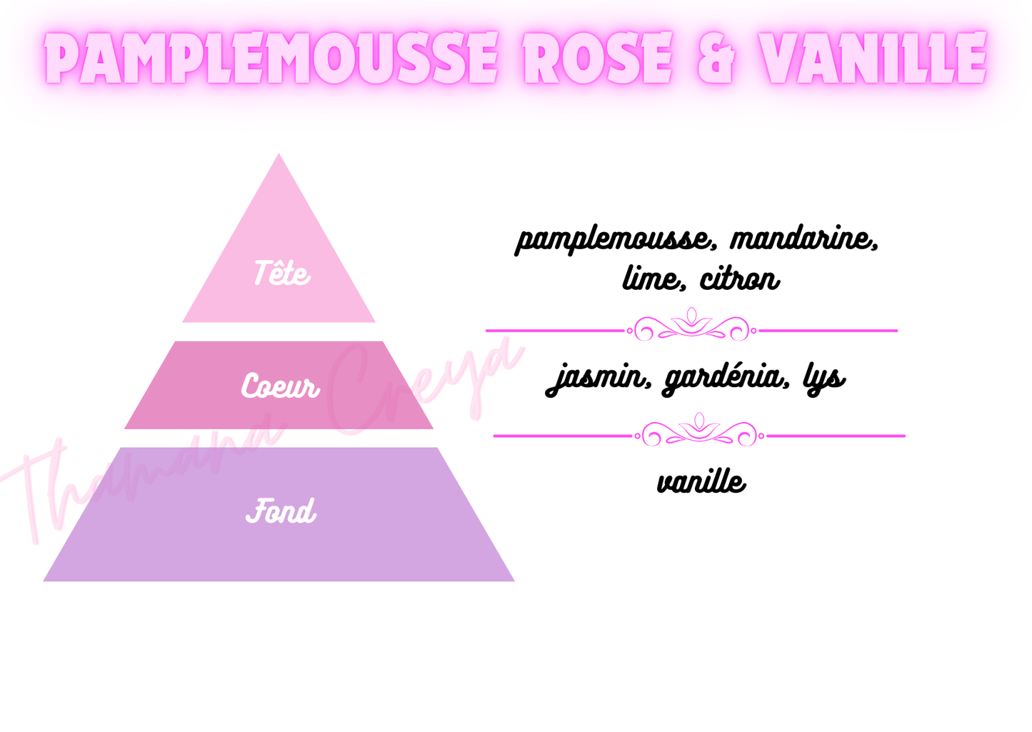 Pamplemousse rose & vanille