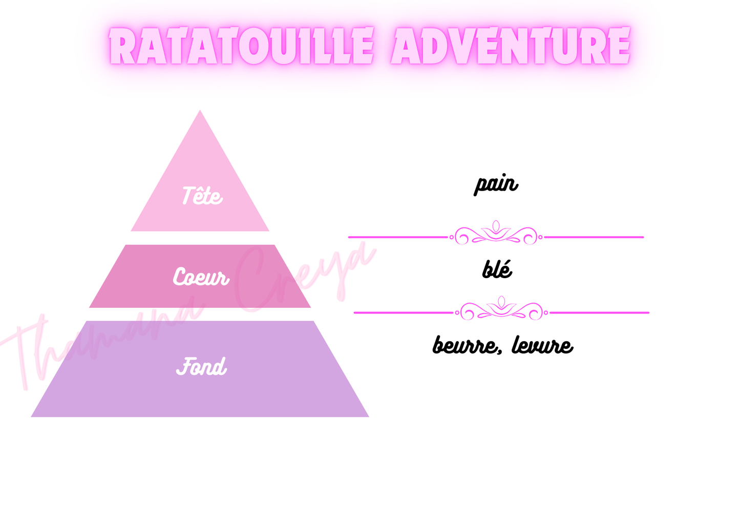 Ratatouille adventure - DisneyWorld