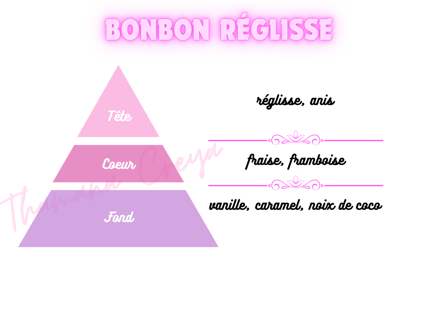 Bonbon réglisse