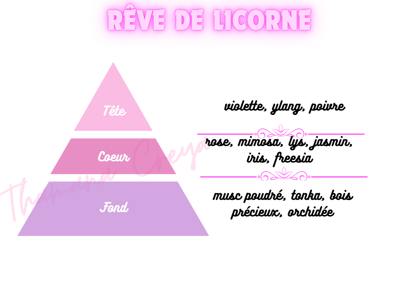RĂȘves de licorne