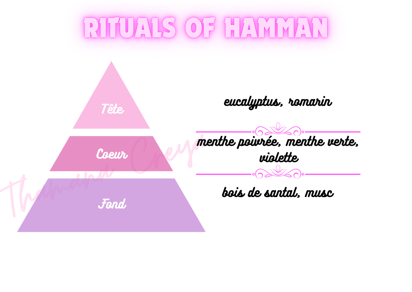 Rituals of hammam