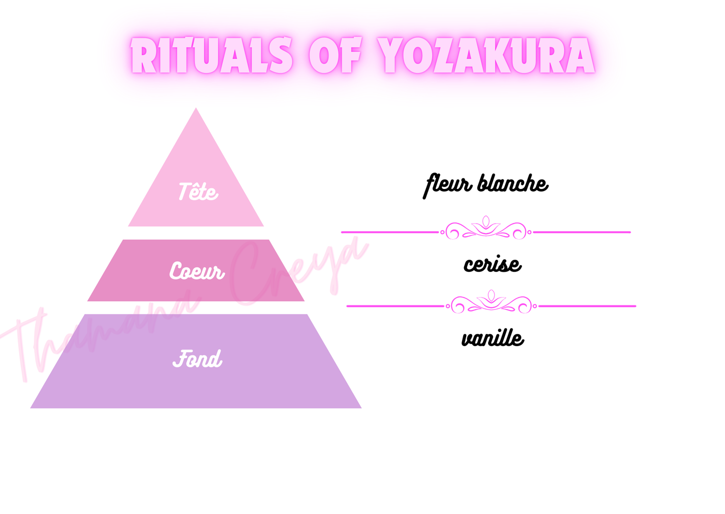 Rituals of yozakura
