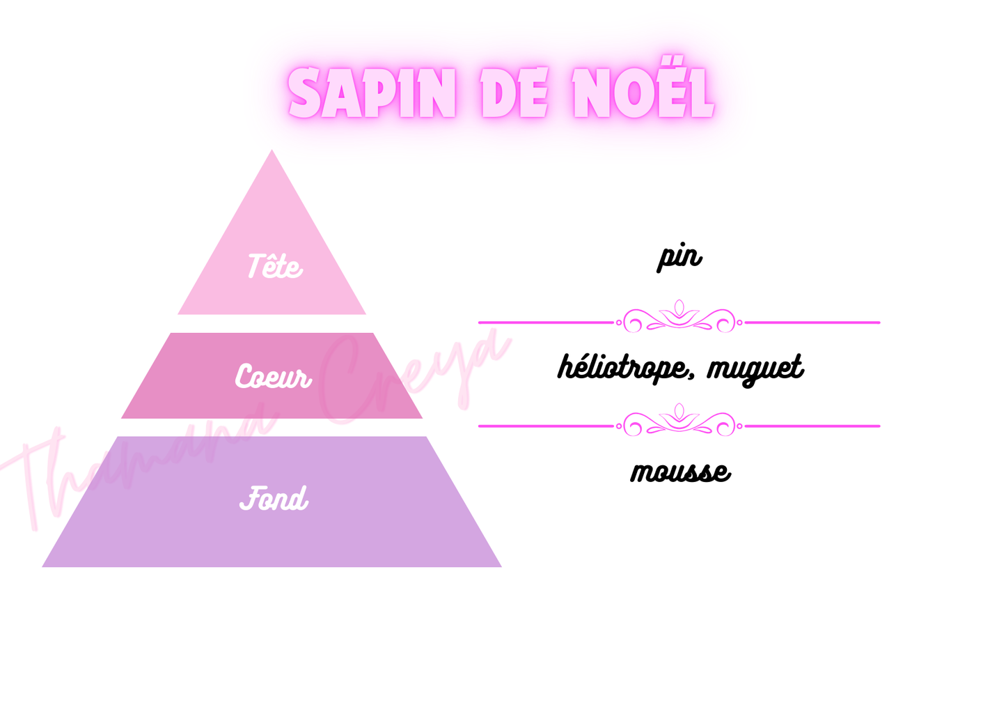 Sapin de Noël