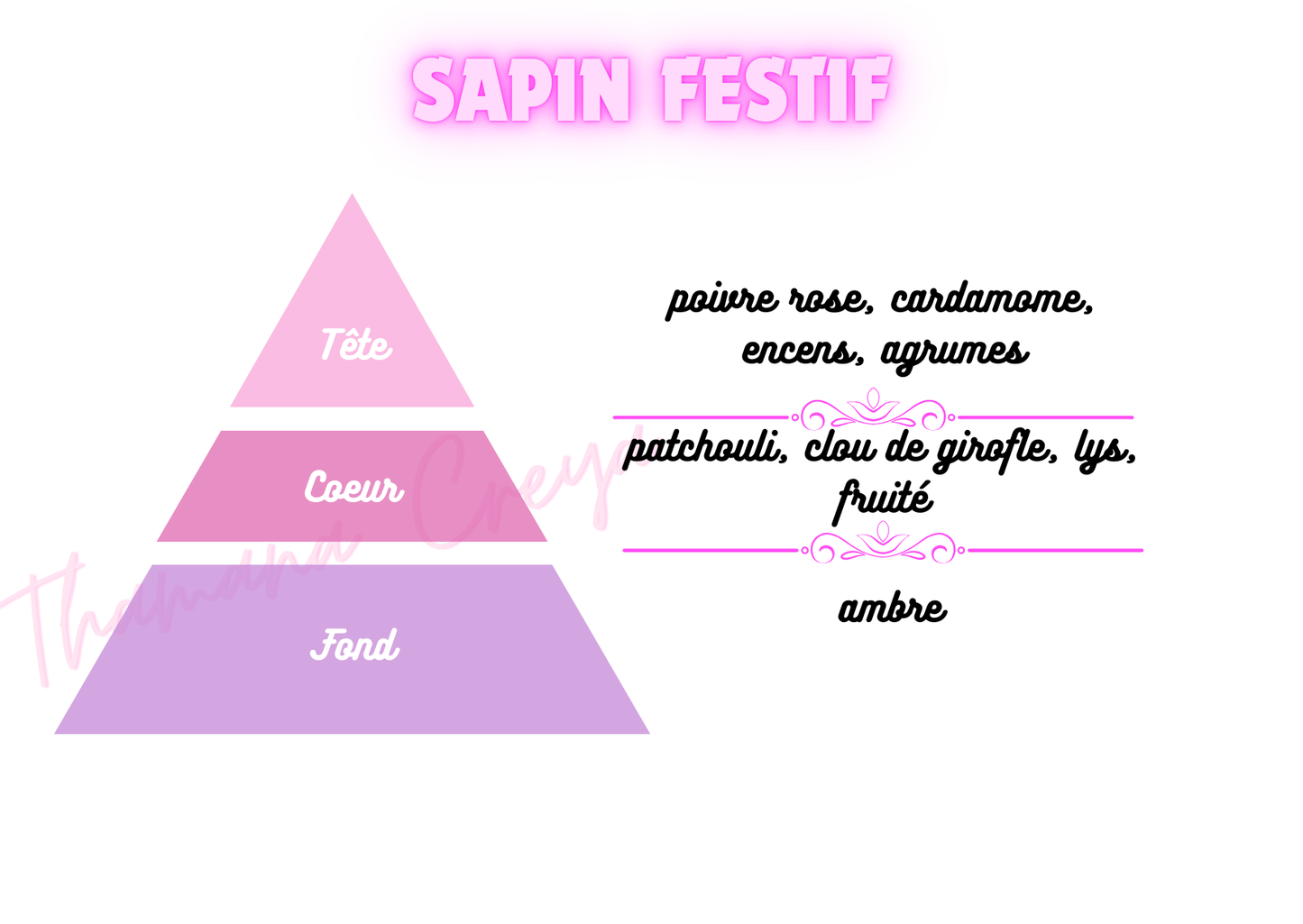Sapin festif