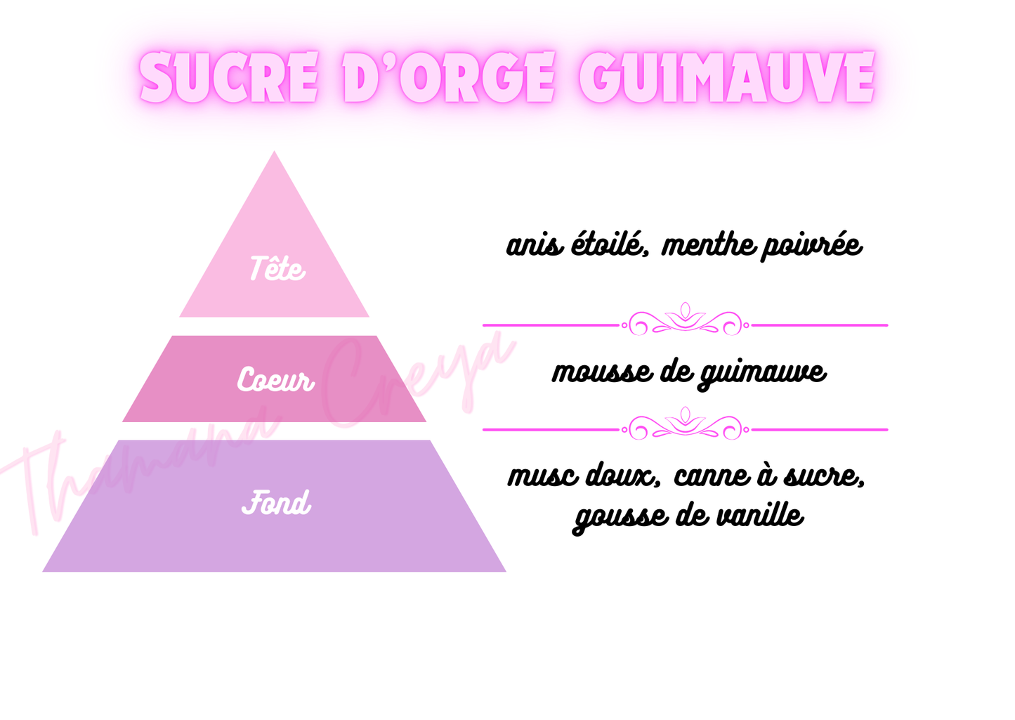 Sucre d'orge & guimauve