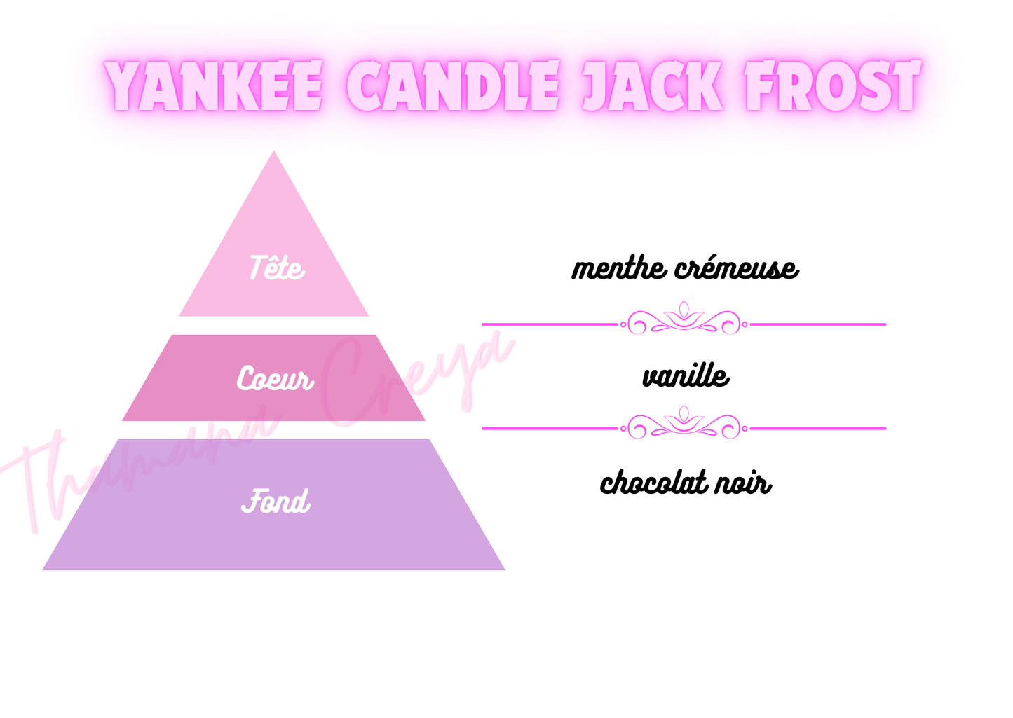 Yankee Candle Jack Frost